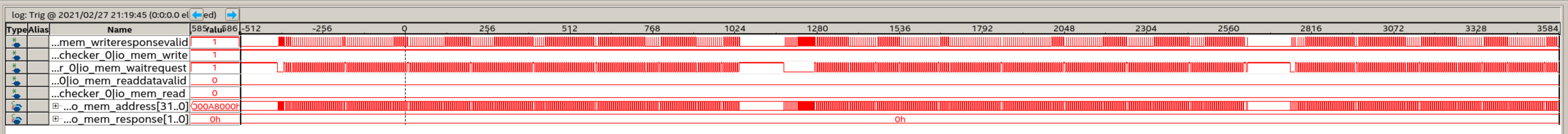 Avalon interface between Memory Checker and DDR3 controller