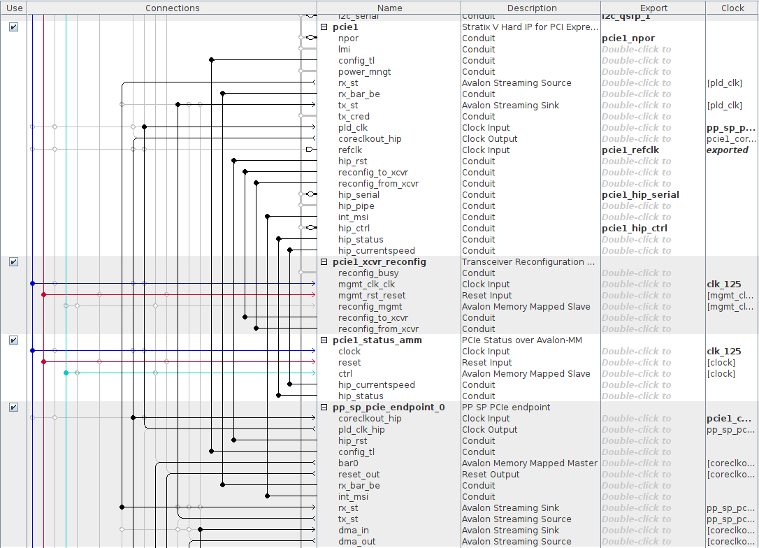 PCIe endpoint in Quartus Platform Designer (aka QSys)