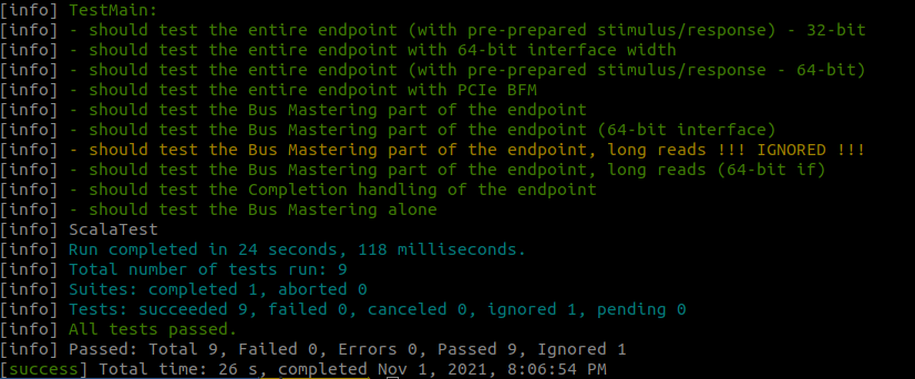 The result of Chisel test