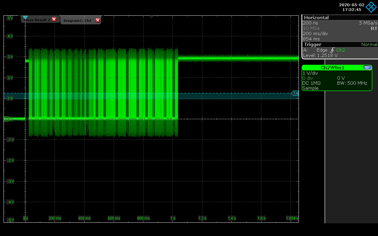 Data from DQ2 pin after power up